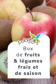 Box De Saison Fruits Et Legumes Fruits Et Legumes De Saison Recettes Herbalife