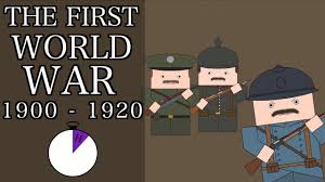 Ten Minute History World War One And International Relations Short Do World War One History Facts Interesting History