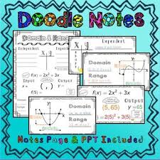 Algebra Domain And Range Sketchnotes With Powerpoint Functions Math Quadratics Free Math Activity