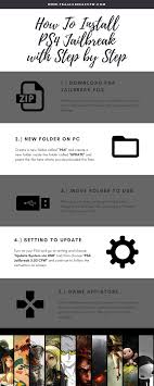 Ps4 Jailbreak 6 51 Cfw Jailbreak Your Ps4 6 51 Firmware 2019 Firmware Ps4 Ps3