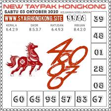 Forum Syair Hongkong Omiframe 03 Oktober 2020 Syair Opesia Di 2020