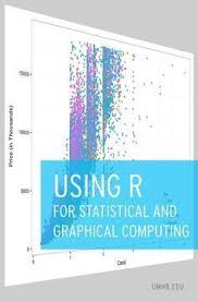 How To Use R For Statistical And Graphical Computing Math Mathematics Statistics Online Math Help Math Methods Math