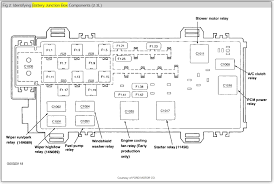There's one battery junction box for the 2.3l engine and a different fuse diagram layout for the 3.0 and 4.0l engines. Diagram Fuse Box Diagram For A 2004 Ford Ranger Full Version Hd Quality Ford Ranger Datingdiagram4 Gruaringomme It