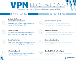 The Pros And Cons Of Vpns Everything You Need To Know In 2021