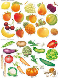 Dessins En Couleurs A Imprimer Legumes Numero 13524 Dessin Legumes Image Legumes Legumes
