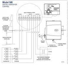 If connected to a model 400 series humidifier, make sure both floats in the. Aprilaire Humidifier Wiring Diagram Vw Caddy Fuse Box Bosecar Tukune Jeanjaures37 Fr