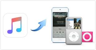 Guides On Converting And Transferingr Apple Music Tracks Or Playlists To Ipod Touch Ipod Nano Ipod Shuffle Or Ipod Classic Ipod Classic Ipod Nano Ipod Touch