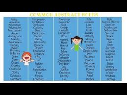 Abstract Noun Examples Learn Useful List Of 160 Common Abstract Nouns In English With Picture Abstract Nouns Nouns Learn English
