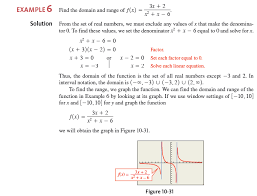 Solved Find The Domain Of Each Rational Function And Write It Chegg Com