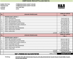 Dijawab february 8, 2019 · penulis punya 330 jawaban dan 1,2 jt tayangan jawaban. Jasa Perhitungan Rab Dan Rab Bill Of Quantity Bq Graha288