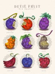 Frutas O Nueces Demoniacas One Piece Tattoos One Piece Manga One Piece Anime