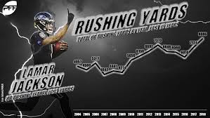All advanced stats calculated using data from pro football reference. Fantasy Football Stats Qb Lessons From 2018 Fantasy Football News Rankings And Projections Pff