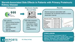Steroid Associated Side Effects In Patients With Primary Proteinuric Kidney Disease Sciencedirect