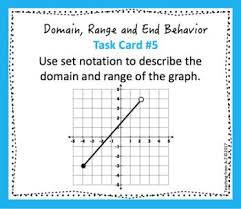 Domain Range And End Behavior Of Functions Task Cards Task Cards Precalculus Behavior