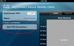 Vpn Installation For Apple Ipad Or Iphone Office Of Information Technology
