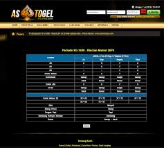 Result Sgp Nomor Togel Singapore Periode Buku Pesan