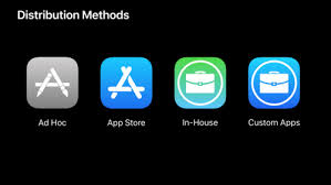 App Distribution From Ad Hoc To Enterprise Wwdc 2019 Videos Apple Developer