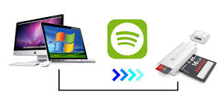 How To Save Spotify Playlist To External Sd Card Noteburner