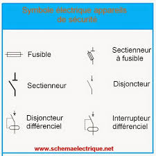 Symbole Electrique Maison Symbole Schema Electrique Symbole Appareils De Mesures Symbole Electriq Schema Electrique Schema Electrique Maison Electrique