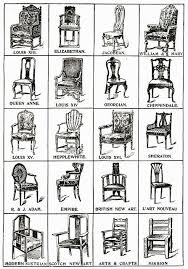Types Of Chairs Furniture Styles Antique Furniture Period Furniture