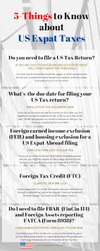 5 Things To Remember For Us Expats In 2020 Expat Tax Things To Know Us Tax