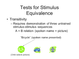 Image Result For Transitivity Stimulus Equivalence Exam Study Behavioral Analysis Bcba