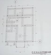 Besi beton sebgai tulang utama ukuran 10 mm, besi beton sebagai begel 8 mm dan jarak antar begel 15 cm. Ukuran Pondasi Cakar Ayam Untuk Rumah 2 Lantai Content