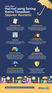 Hal Hal Yang Sering Kamu Tanyakan Seputar Asuransi Temukan Jawabannya Di Sini Explore Perusahan Asuransi Allianz Indonesia
