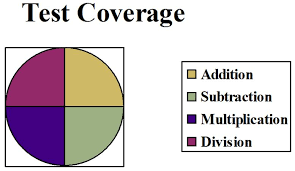 Educational Psychology