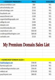 Pin By Jim Tannehill On Flipping Web Domains Domain Web Domain Godaddy