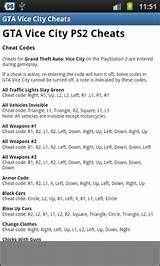 Pin On Gta V Cheats