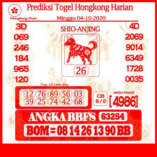 Pin Di Bocoran Prediksi Togel Hongkong Pools Hari Ini