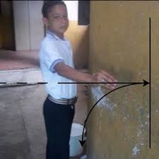 Juega juegos de 1 jugador en y8.com. Pdf Modelamiento Del Juego Tradicional La Cuarta Practicado Por Los Jovenes Del Caribe Colombiano