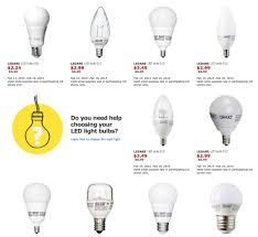 Learn About All The Different Types Of Light Bulbs Available And What To Look For During Your Next Purchase Bulb Types Of Lighting Light Bulbs