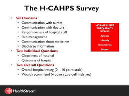 Ppt The Hcahps And Competency Connection Powerpoint Presentation Free Download Id 1646014