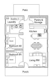 A wise woman, has a saying about big houses, 'it's just more to clean'. 25 The Small Kitchen Layout With Island Floor Plans Tiny House Diaries Custom Home Plans Tiny House Plans Kitchen Floor Plans
