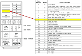 If you're tracking down a wiring issue, eautorepair.net is the better choice. 2010 Ford Escape Fuse Box Diagram Wiring Diagram Series Update A Series Update A Prevention Medoc Fr