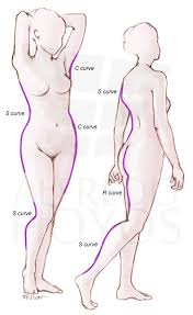 As a woman, i've been told since i was a teenager that having body hair is gross and that i should remove it no matter what, she wrote on bustle. Woman S Body Shape Total Definer By Alfredo Hoyos
