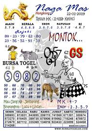 Syairtogel November 27 Januari 22 Januari