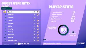 Battle royale that comes with the season 4 battle pass that can be earned at tier 63. Today Was The Day 0 Fortnitecompetitive