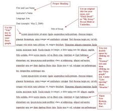 Pin By Tessa Pearce On College Life Essay Outline Sample Essay Format Essay