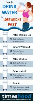 Pin On Health And Fitness Hack