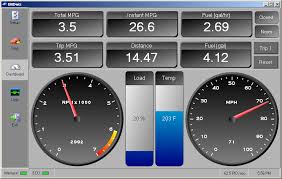 Obdwiz Automotive Diagnostic Software