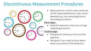 Pin By Brianna Palardy On Bcba Revision Bcba Behavior Analysis Exam Prep