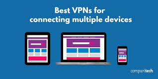 5 Best Vpns For Connecting Multiple Devices Updated For 2021