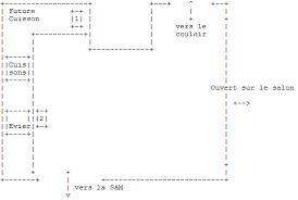Position Bouche Cuisine Vmc 6 Messages