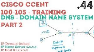 Cisco Ccent Ccna R S 100 105 Dns Domain Name System Part2 44 Youtube