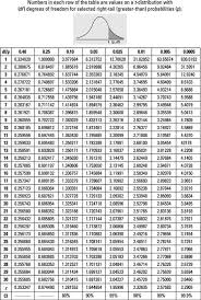 Pin On Learn Math