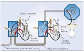 How To Wire A 3 Way Light Switch Family Handyman The Family Handyman Light Switch Wiring Home Electrical Wiring 3 Way Switch Wiring