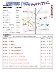 Square Root Fanatic Square Roots Middle School Math Teaching Math